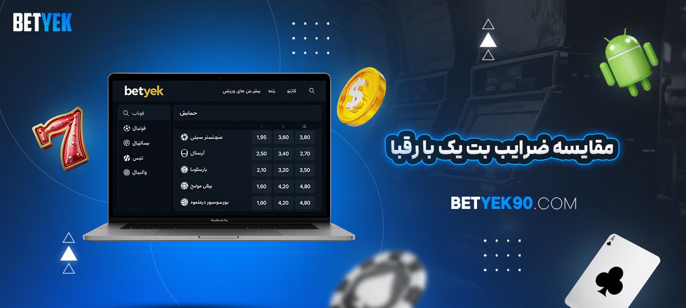 مقایسه-ضرایب-بت-یک-با-رقبا